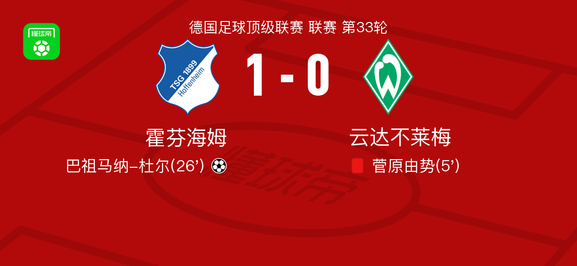 JND28查询-霍芬海姆1-0云达不莱梅，巴祖马纳-杜尔助球队取胜